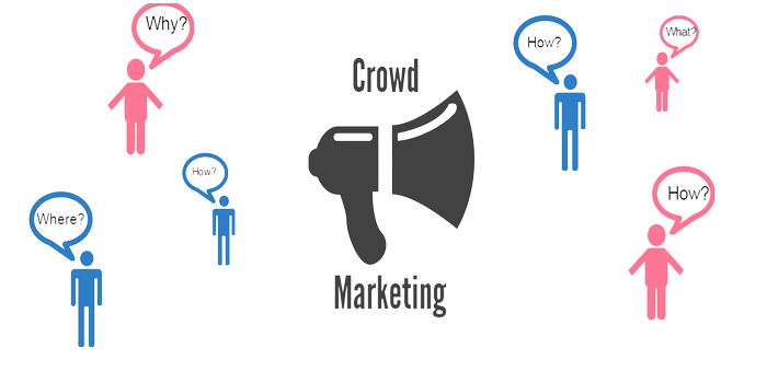 Crowd Marketing: What it is/How it works