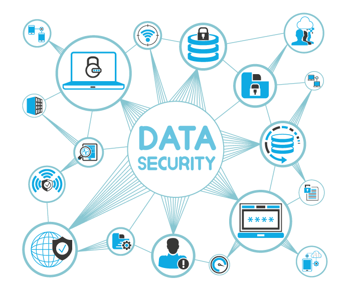 data security info ceruelan solutions